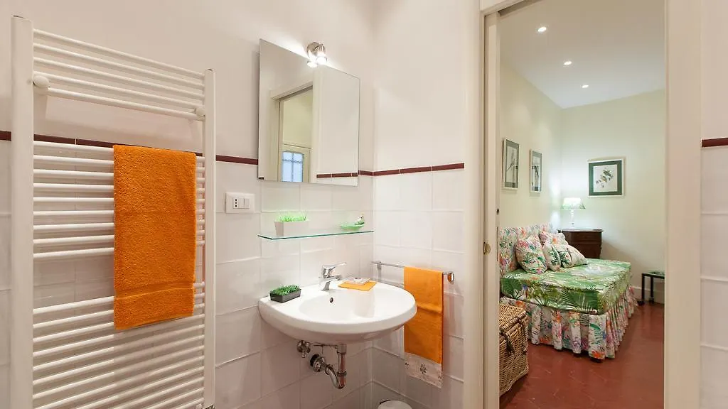 Rental In Rome Ghetto Garden Apartment
